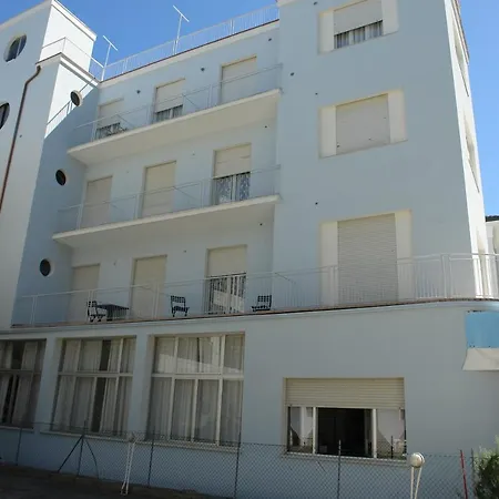 Ξενοδοχείο Everest